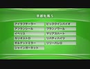 最終追い切り京都牝馬S2021 GⅢ