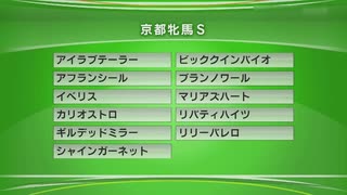 最終追い切り京都牝馬S2021 GⅢ