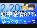 【真相深入りゆっくりニュース】嫌中感情82パーセント