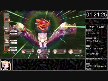 【RTA】ソフィーのアトリエ 難易度HARD以上 2:15:27 (3/4)