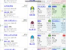 【競馬予想2021】フェブラリーステークス予想（中山記念の展望も）