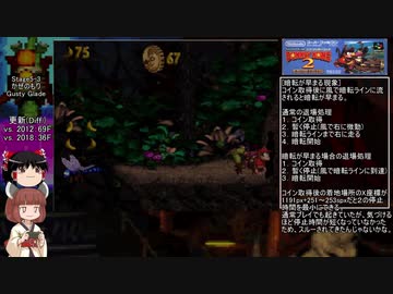 【ゆっくり解説】スーパードンキーコング2 102% ★世界記録1:19.21★ (6/9)【TAS(Tohoku Assisted Speedrun)】