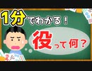 1分でわかる役！【麻雀初心者講座】