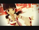 BNKRG姉貴のオレンジ☆
