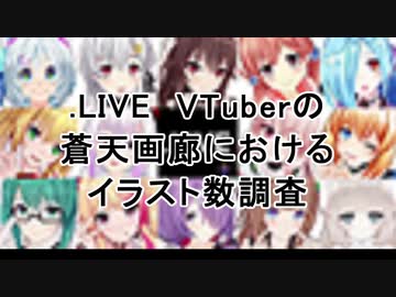 .LIVE　VTuberの蒼天画廊におけるイラスト数調査