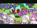 【VOICEROID実況】ヒメレール【unrailed!】