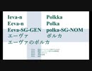 Ievan polkka 文法解析(グロス)字幕付き