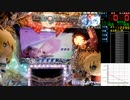 【生放送152】CRテイルズオブデスティニーM3-KE(ミドル)-当たれー→スタンの決意じゃなくて？？？-