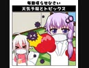 天気予報Topicsまとめ2021/02/17～2021/02/23