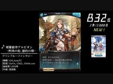 第13回みんなで決めるゲーム音楽ベスト100(+900) Part6