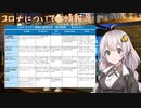 【あかりの隠れ宿】コロナの情報～3か所目～