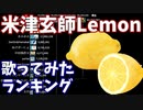 「Lemon」歌ってみた 再生回数ランキングの推移 18年2月-21年2月【米津玄師】