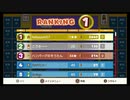 スーパーマリオブラザーズ35　21.2.23クリボー3.5億体チャレンジ開始