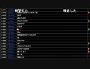 ミラー主みくにの雑談『半月』【2021/02/14】5/5