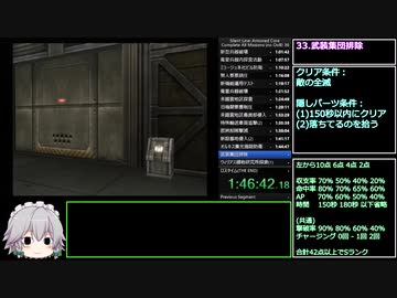 アーマード・コア３サイレントライン ミッション完全攻略RTA 2時間4分37秒 part5/6