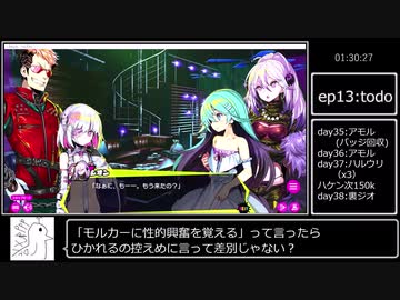 ドーナドーナRTA（ユーザー有）_3時間1分4秒_Part4/?（仮）