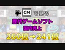 【最新】CMで見る歴代ゲームソフト国内売上 260位→241位