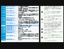 「遊郭」を子供にどう説明するか？「鬼滅の刃」テレビアニメ第2期「遊郭編」が放送決定・大阪陽性者69人で東京は838人分の報告漏れ・ワクチン接種17日から開始の回