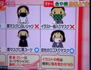 新マスクマナーなるものをマナー講師さまが勝手に講ずる