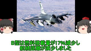 【ゆっくり解説】F16戦闘機について　その２