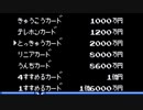 【2人実況】桃鉄という名の潰し合い! FC版スーパー桃太郎電鉄対戦実況 part13