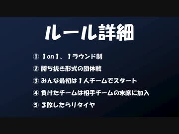 【mugen】天下統一大会　Part6（完）