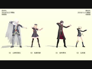 【MMD刀剣乱舞】入手順で妄想感傷代償連盟【就任三周年記念】