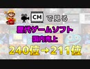 【最新】CMで見る歴代ゲームソフト国内売上 240位→211位
