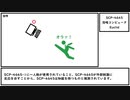 【ゆっくり紹介】SCP-4645【恐喝コンピュータ】