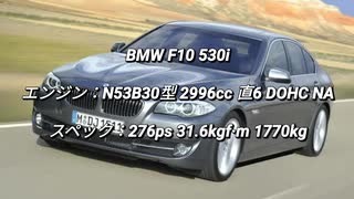 セダン＆ステーションワゴン 2.5〜3.0L NAクラス 0-100km/h加速まとめ part5