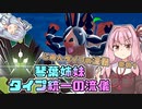【ポケモン剣盾】琴葉姉妹　タイプ統一の流儀【じめんタイプの流儀その１】