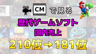 【最新】CMで見る歴代ゲームソフト国内売上 210位→181位