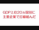 【2ch】GDP上位20ヵ国別に主要企業で打線組んだ