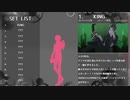 【人力文アル】1番まとめ【11曲】【国.木.田.中心】