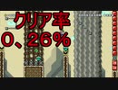 　０，26％の前の甲羅コースよりえぐい甲羅コース　実況　マリオメーカー２　