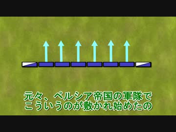 世界と日本の戦術