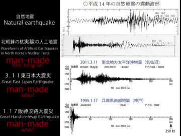 生中継のテレビで気象庁が人工地震兵器を認めた瞬間