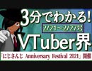 【2/21~2/27】3分でわかる！今週のVTuber界【佐藤ホームズの調査レポート】