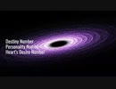 How To Calculate Your Numerology Numbers