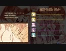 【VOCALOID4カバー曲】魔女【ルカ・ミク・リン・レン・がくぽ】【VSQx配布】