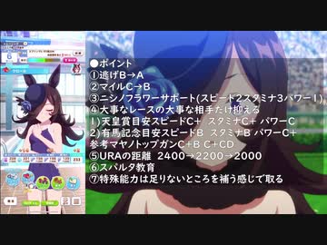 【 ウマ娘 】〝ライスシャワー〟50体育成してやっと『URAファイナルズ』優勝する方法が分かりました。【 ウマ娘プリティーダービー 育成 攻略 】