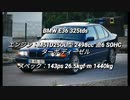 セダン＆ステーションワゴン 2.0〜3.0L 過給器付クラス 0-100km/h加速まとめ part1