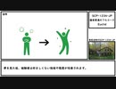 【ゆっくり紹介】SCP-1234-JP【偏食家達のフルコース】