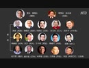 中国の大富豪サークルが解散・アメリカだったら調子に乗れたのに