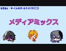 【単発ラジオ】るきねぇ・キーくんのオールナイトラジニコ 完全版 オープニング