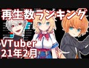 【2021年2月】VTuber月間再生回数ランキング【バーチャルユーチューバー】