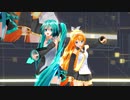 【MMD】む～ぶ式ミク＆大人リンで乱躁滅裂ガール