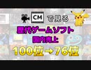 【最新】CMで見る歴代ゲームソフト国内売上 100位→76位