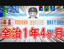 【パワプロ2020】#44 最優秀防御率がクビ！？エースはついにメジャー移籍か！？【大正義ペナント・ゆっくり実況】