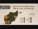 イスラム国がアフガニスタンでの活動を強化